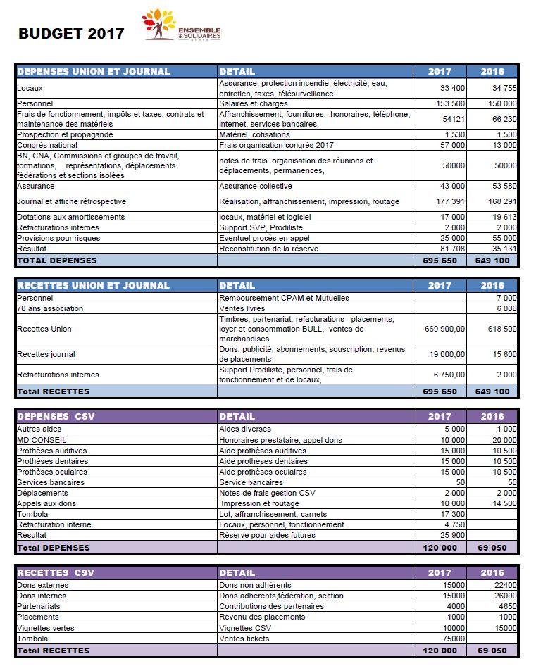 161206-Tableau 2017